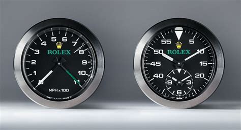 rolex speedometer torino|ABOUT US .